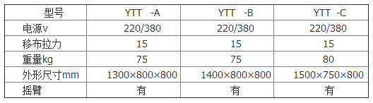 熨燙臺技術參數(shù)